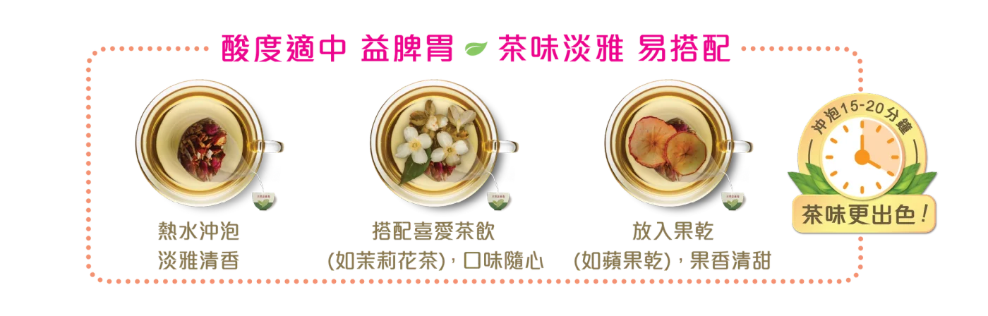 建议饮用方式：