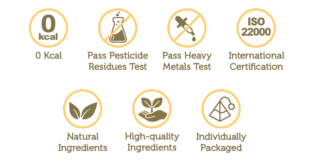 Natural．Proprietary．High quality: